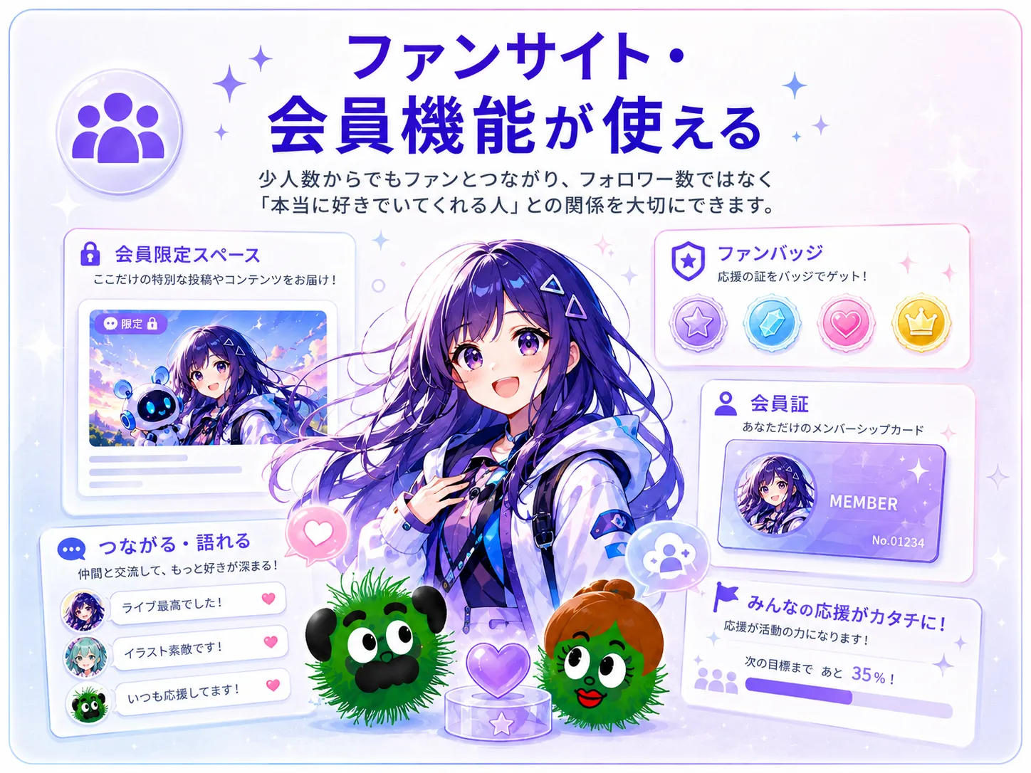 ファンサイト・会員機能が使える。ファンが少人数の段階から会員としてつながることができます。10人でも20人でも構いません。フォロワー数ではなく、「本当に好きでいてくれる人」との関係を大切にできます。
