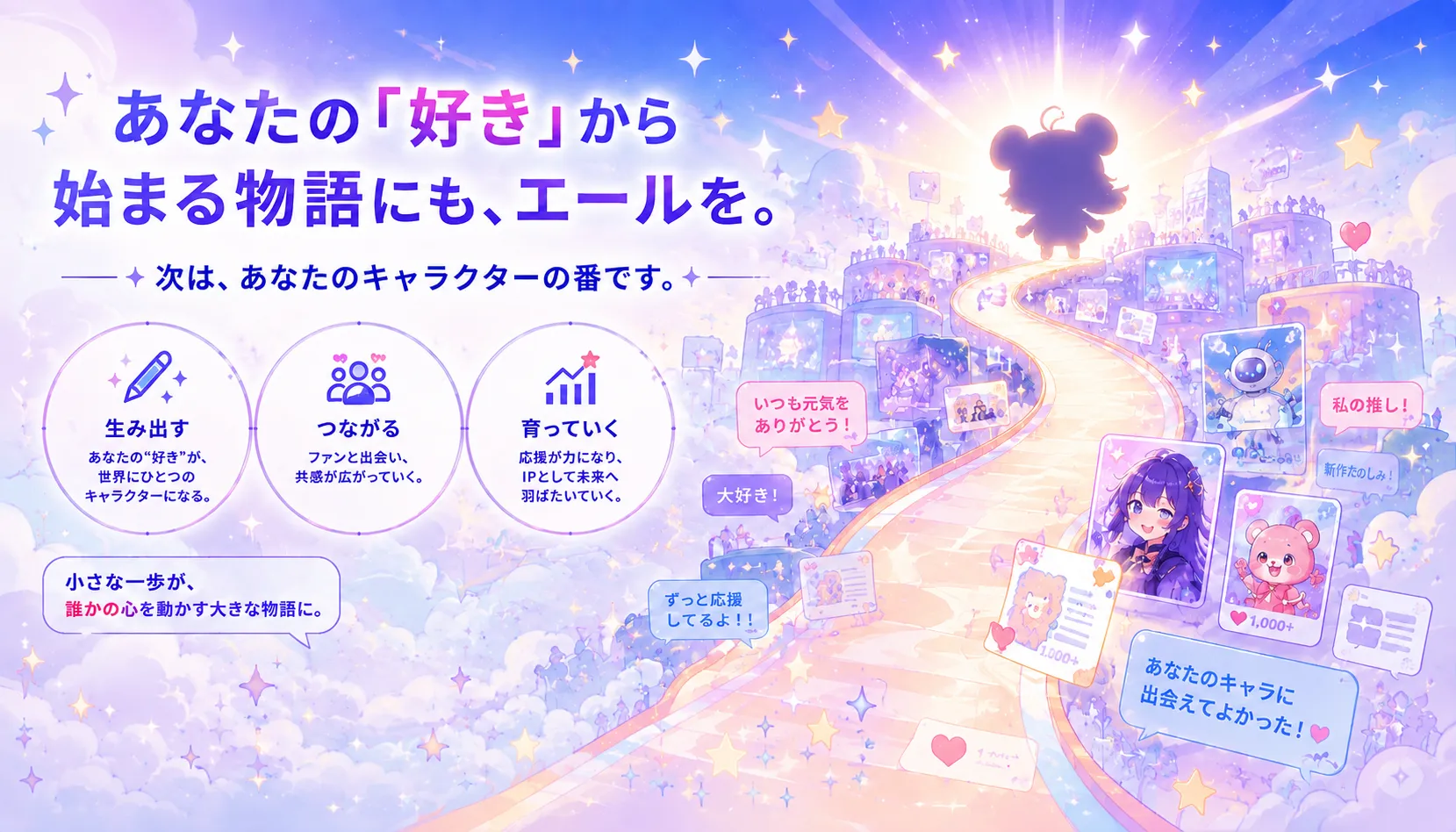 あなたの好きから始まるキャラクターが、ファンとつながり、応援を受けながらIPとして育っていく未来を表したイメージ