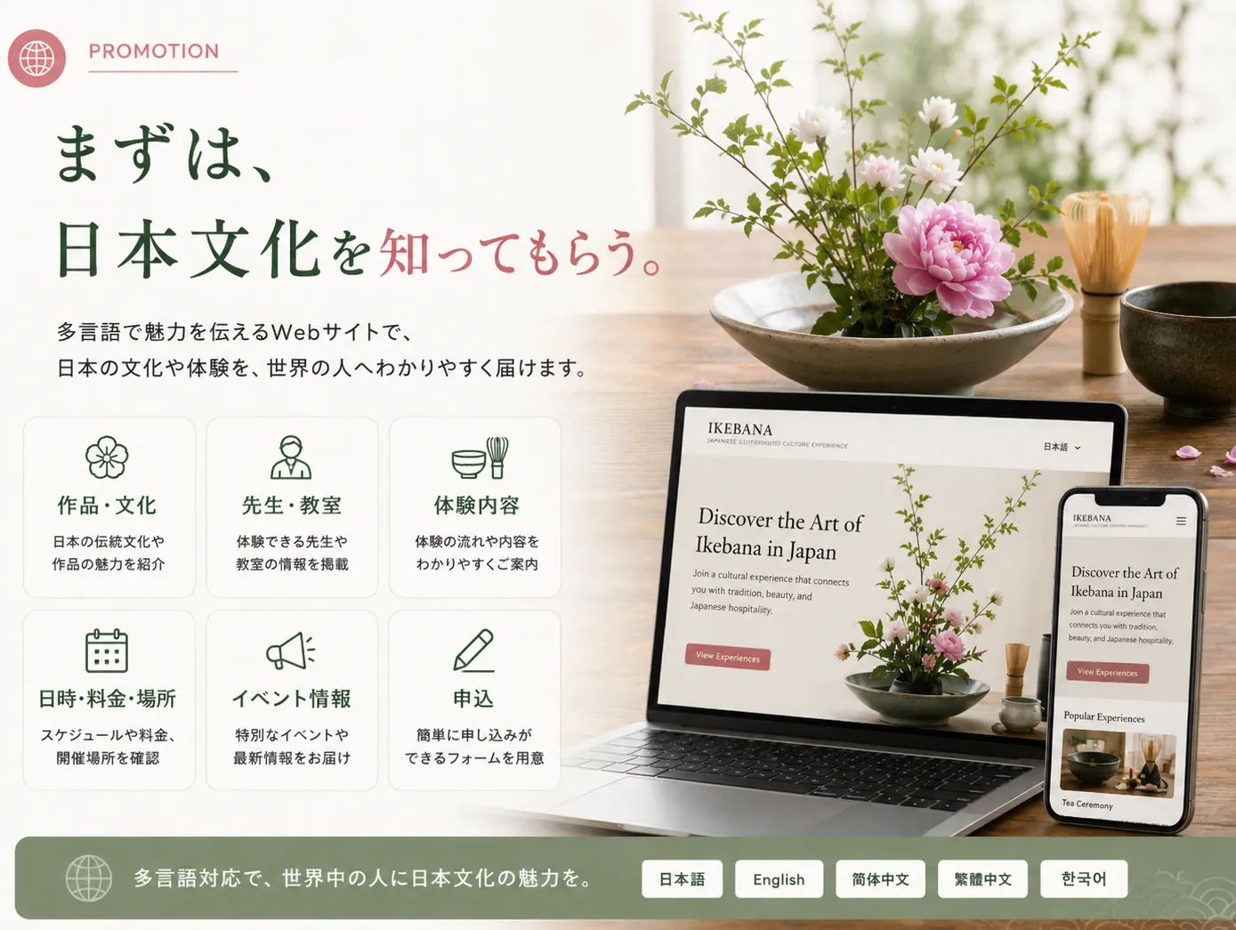 多言語Webサイトで日本文化の作品、先生、体験内容、日時や料金、イベント情報、申込方法を伝えるイメージ