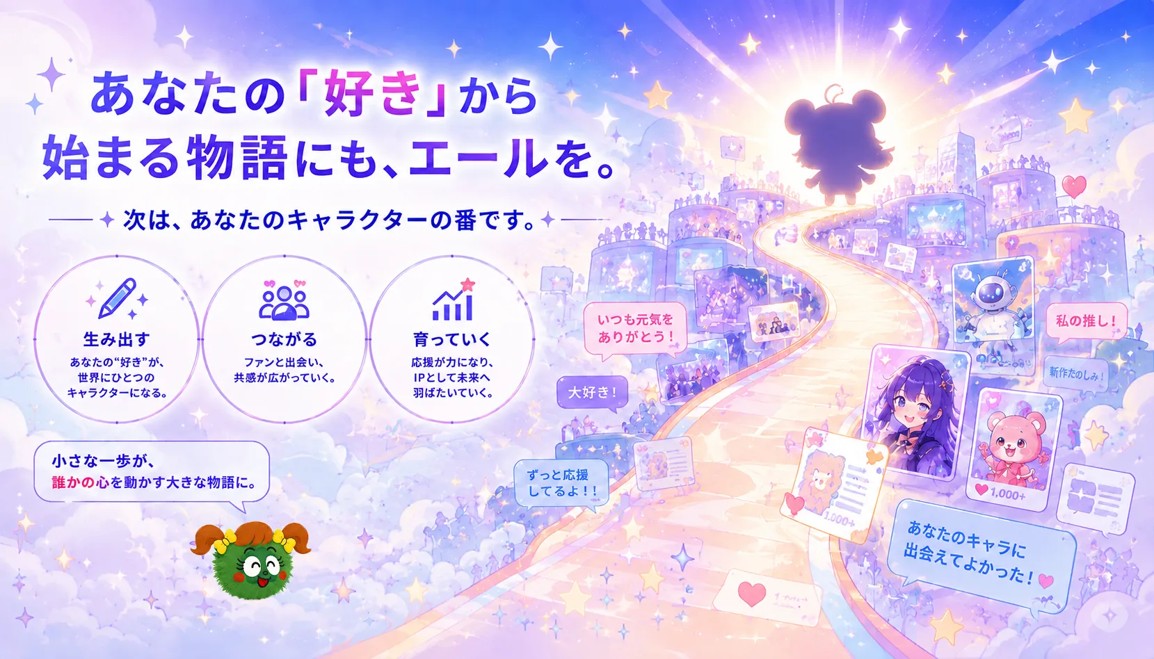 あなたの好きから始まるキャラクターが、ファンとつながり、応援を受けながらIPとして育っていく未来を表したイメージ