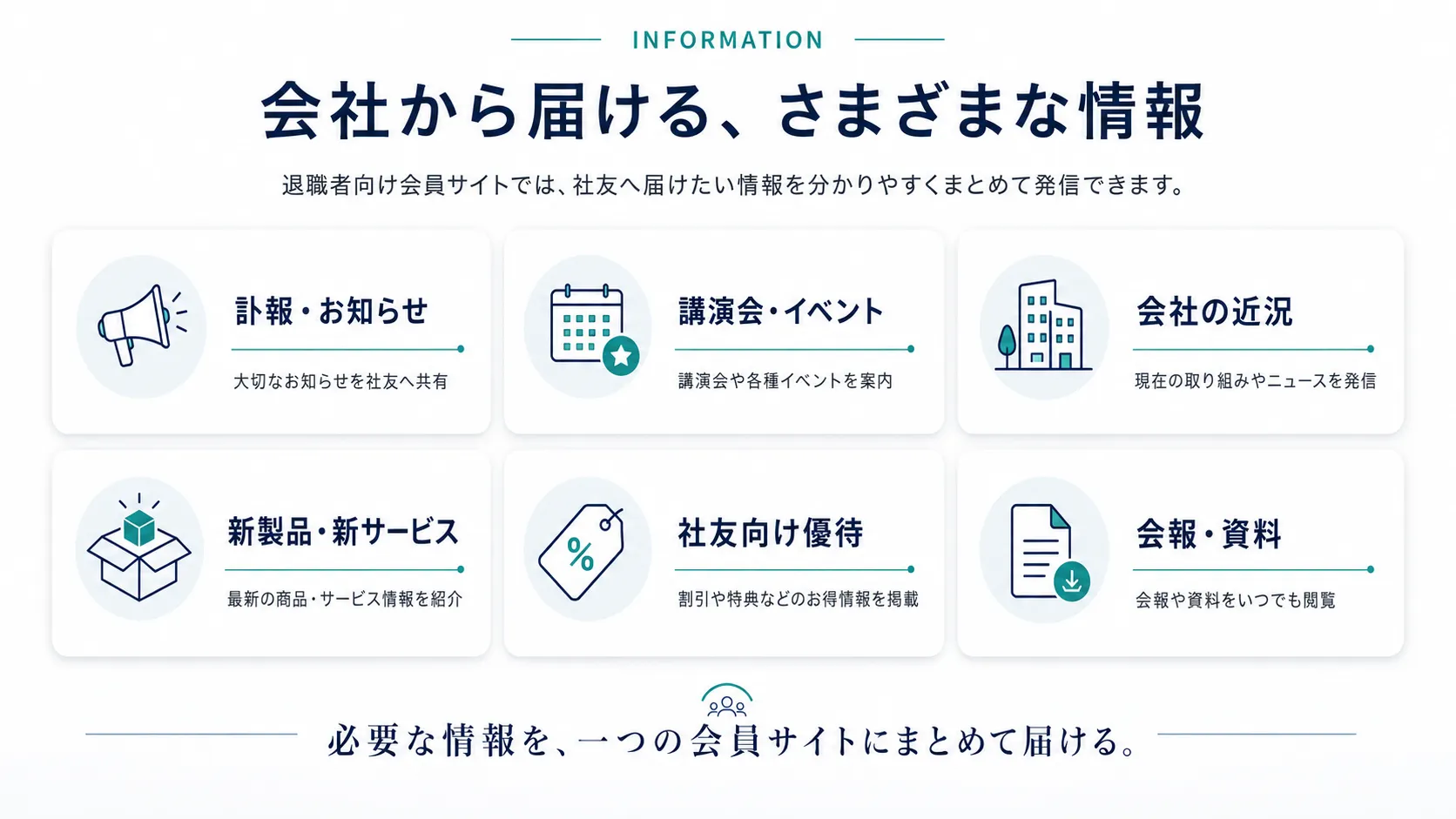 会社から退職者へ届ける情報の例