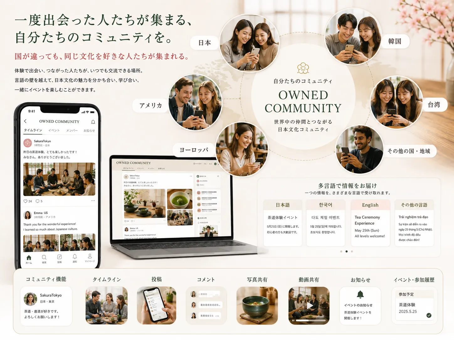 日本、韓国、アメリカ、台湾、ヨーロッパなど国や言語の異なる人たちが、日本文化を中心とした自分たちのオウンドコミュニティにつながるイメージ